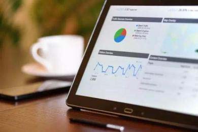 陆彬大调隐形重仓股：增配医药个股 未来重点关注新能源、医药、TMT(2026/03/15)