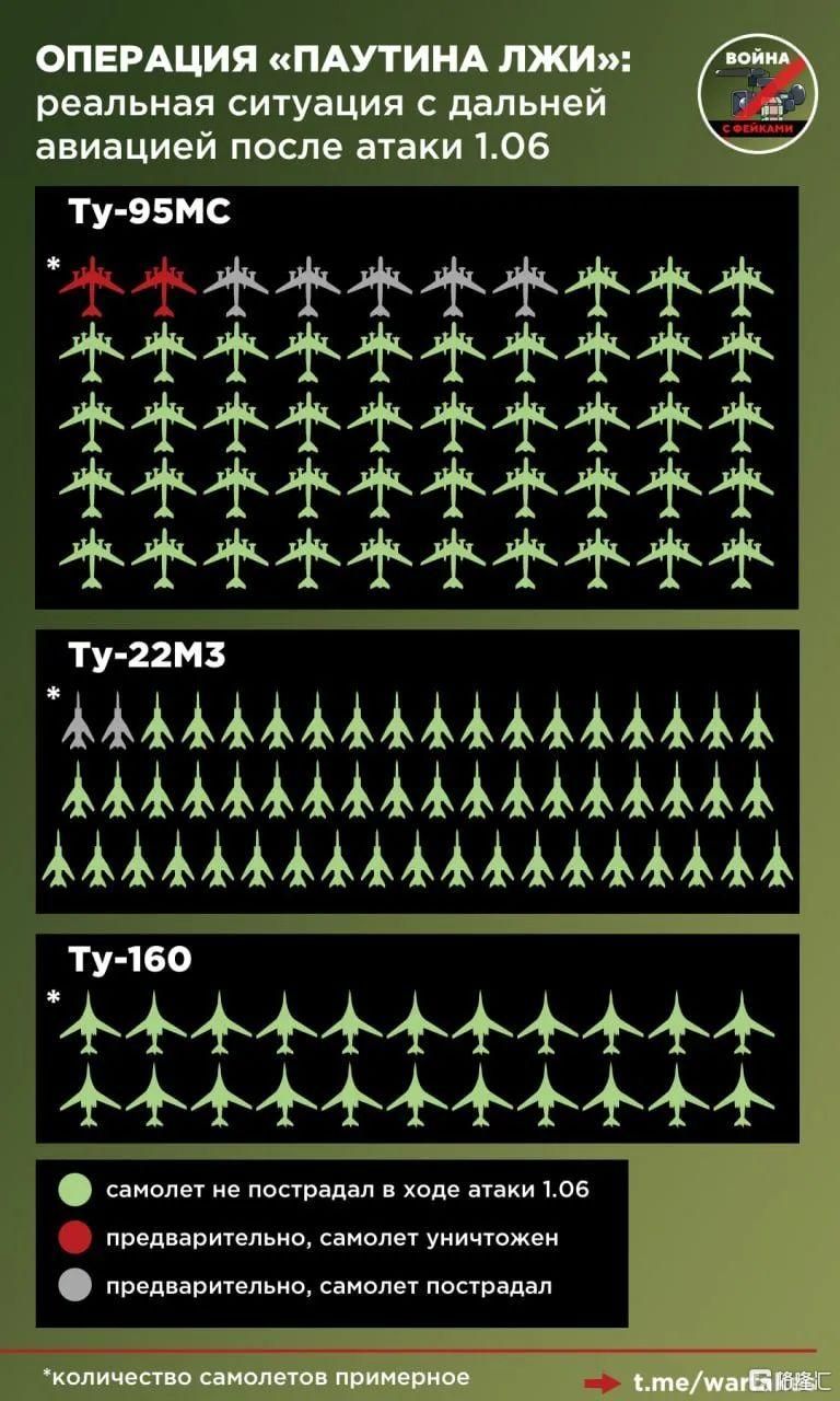早报 (06.02）| 俄乌第二轮谈判在即	，突发三大“黑天鹅”；美延长对华301条款关税部分豁免；新能源车企5月成绩单出炉！