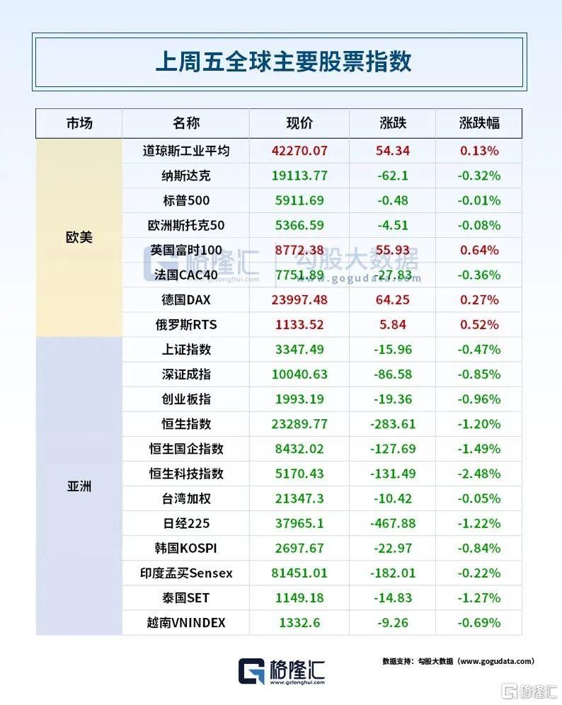 早报 (06.02）| 俄乌第二轮谈判在即，突发三大“黑天鹅”；美延长对华301条款关税部分豁免；新能源车企5月成绩单出炉！