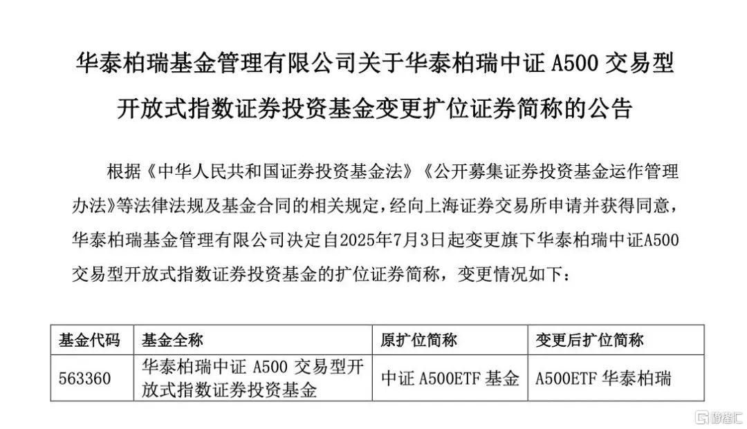 突然涌入112亿！ETF巨头又有大动作