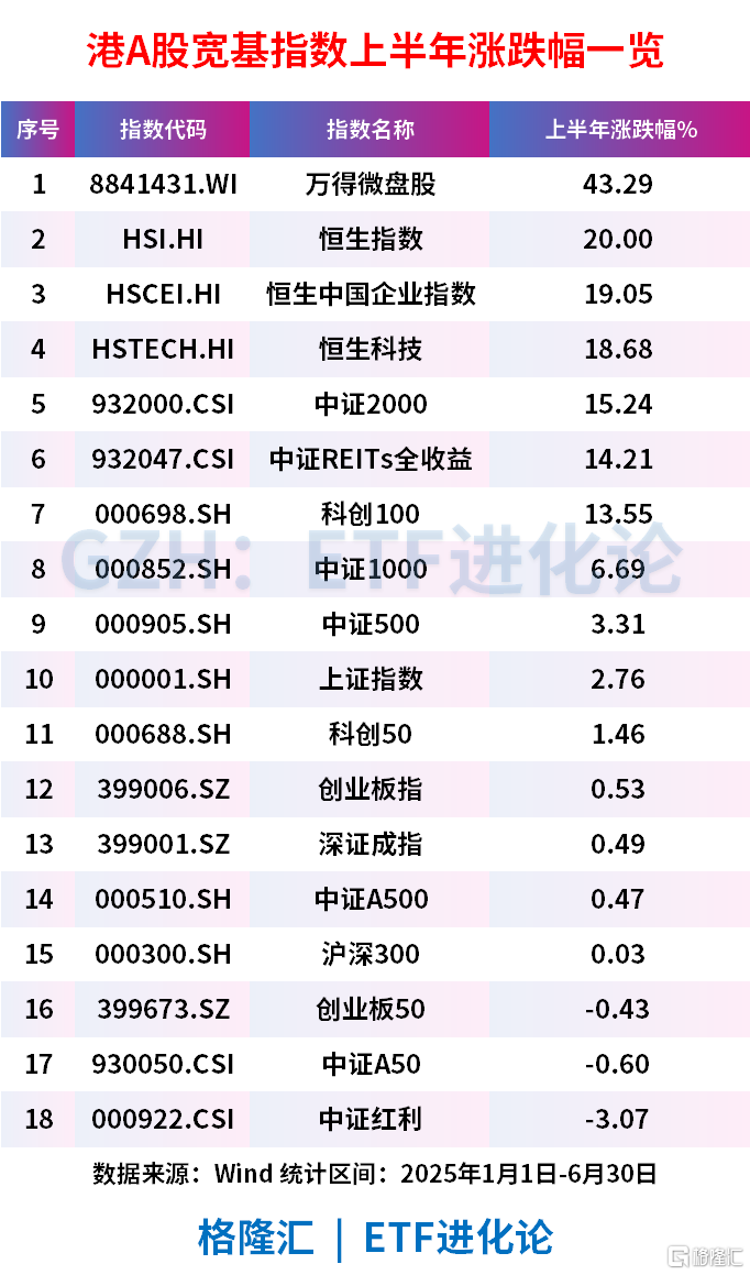 突然涌入112亿！ETF巨头又有大动作