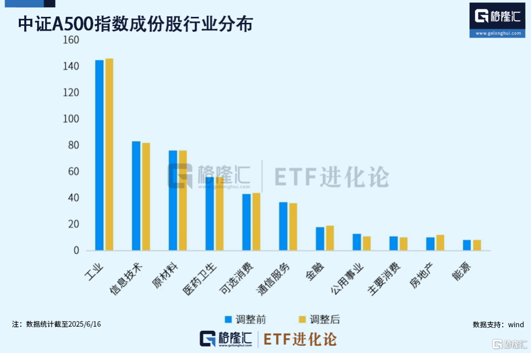 突然涌入112亿！ETF巨头又有大动作