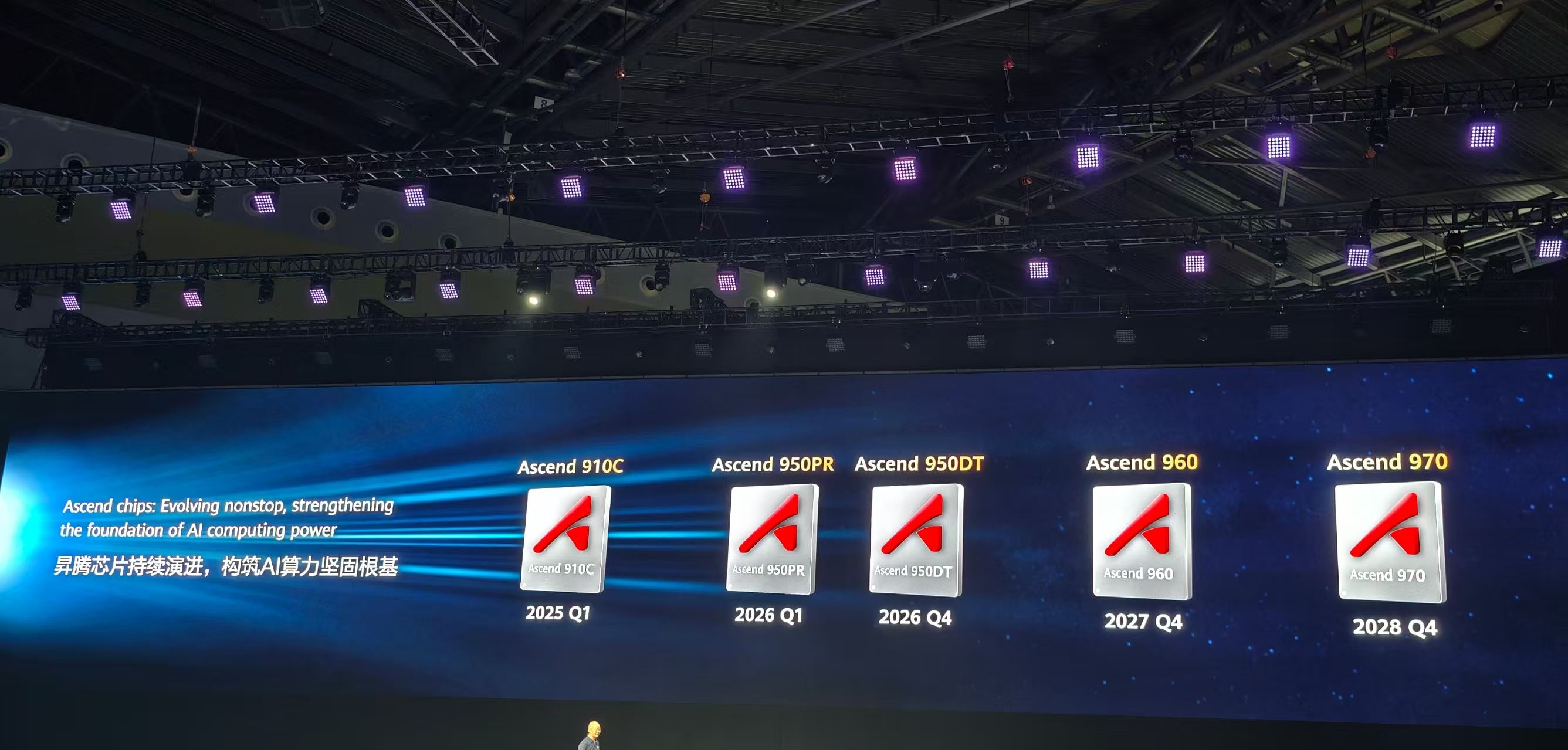 华为公布未来三年昇腾芯片演进和目标:950PR明年Q1推出(2025/09/18)