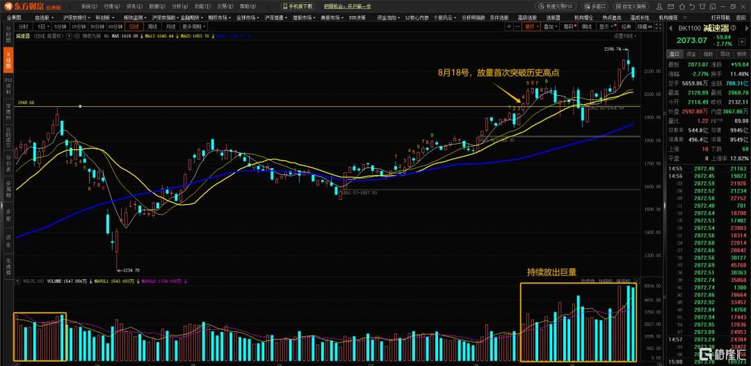 重磅！机器人执行器技术创新带来的重大投资机会！