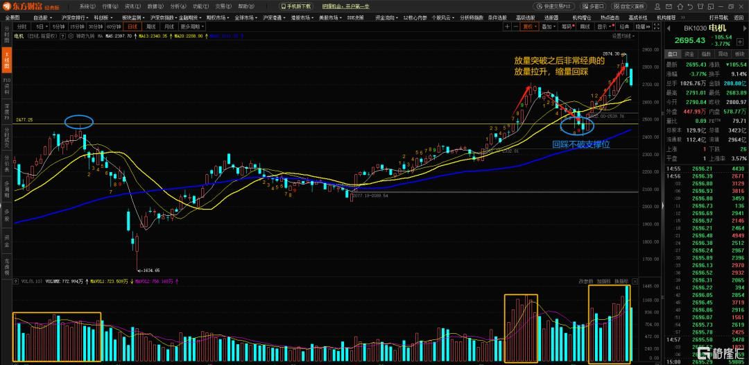 重磅！机器人执行器技术创新带来的重大投资机会！