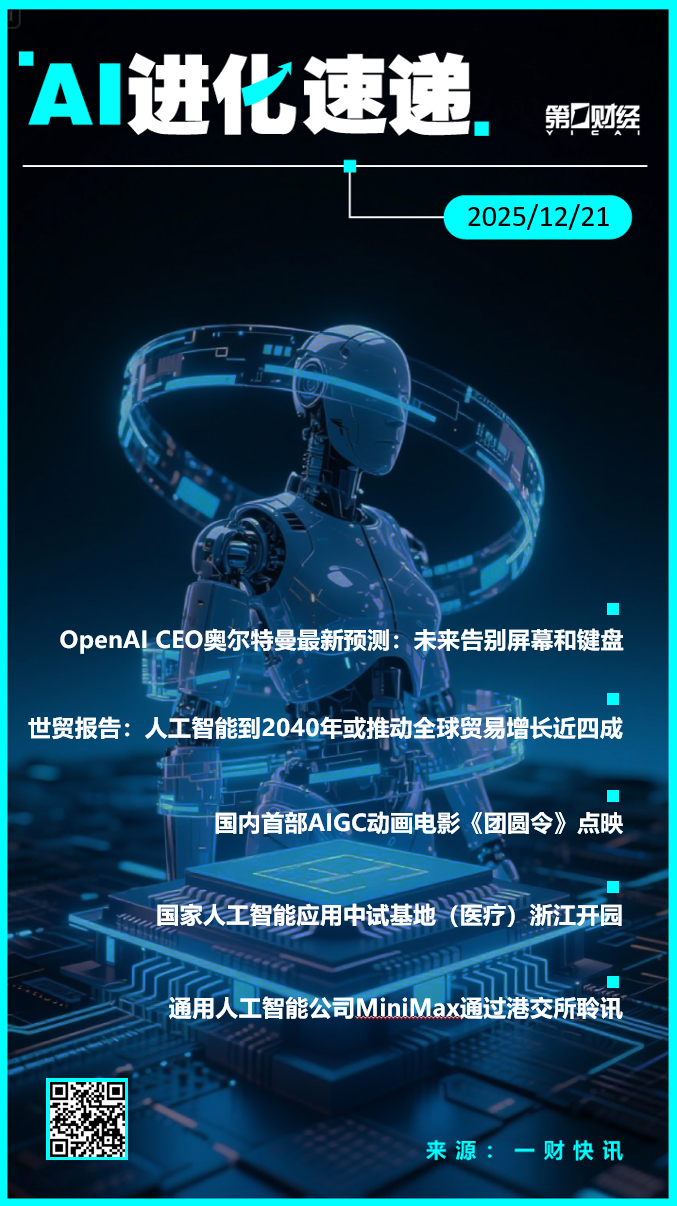 AI进化速递 | OpenAI CEO奥尔特曼:未来告别屏幕和键盘(2025/12/21)