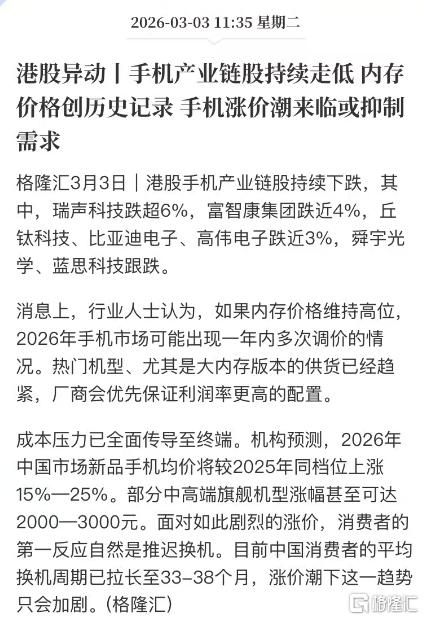 全球内存持续大涨价：谁家欢喜，谁家愁？